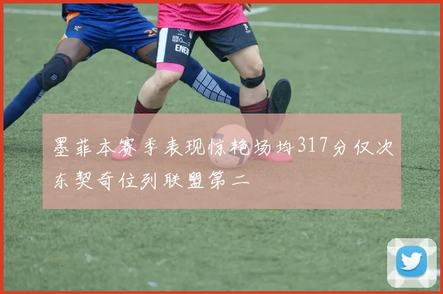 墨菲本赛季表现惊艳场均317分仅次东契奇位列联盟第二